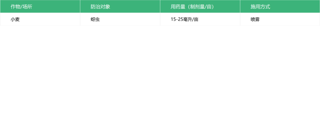 永農生物