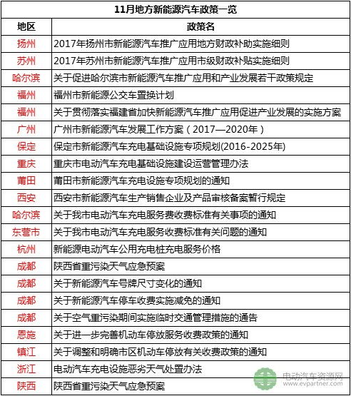 電動(dòng)公交車,什么是電動(dòng)公交車 電動(dòng)公交車的最新報(bào)道