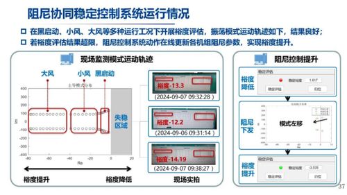 主力電源型風(fēng)電場(chǎng)光伏電站關(guān)鍵技術(shù)與應(yīng)用